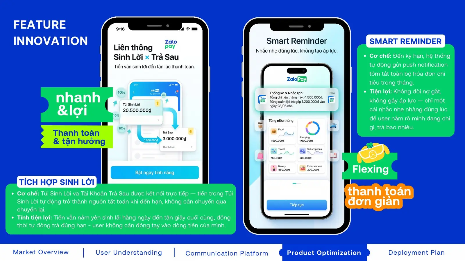 Feature innovation