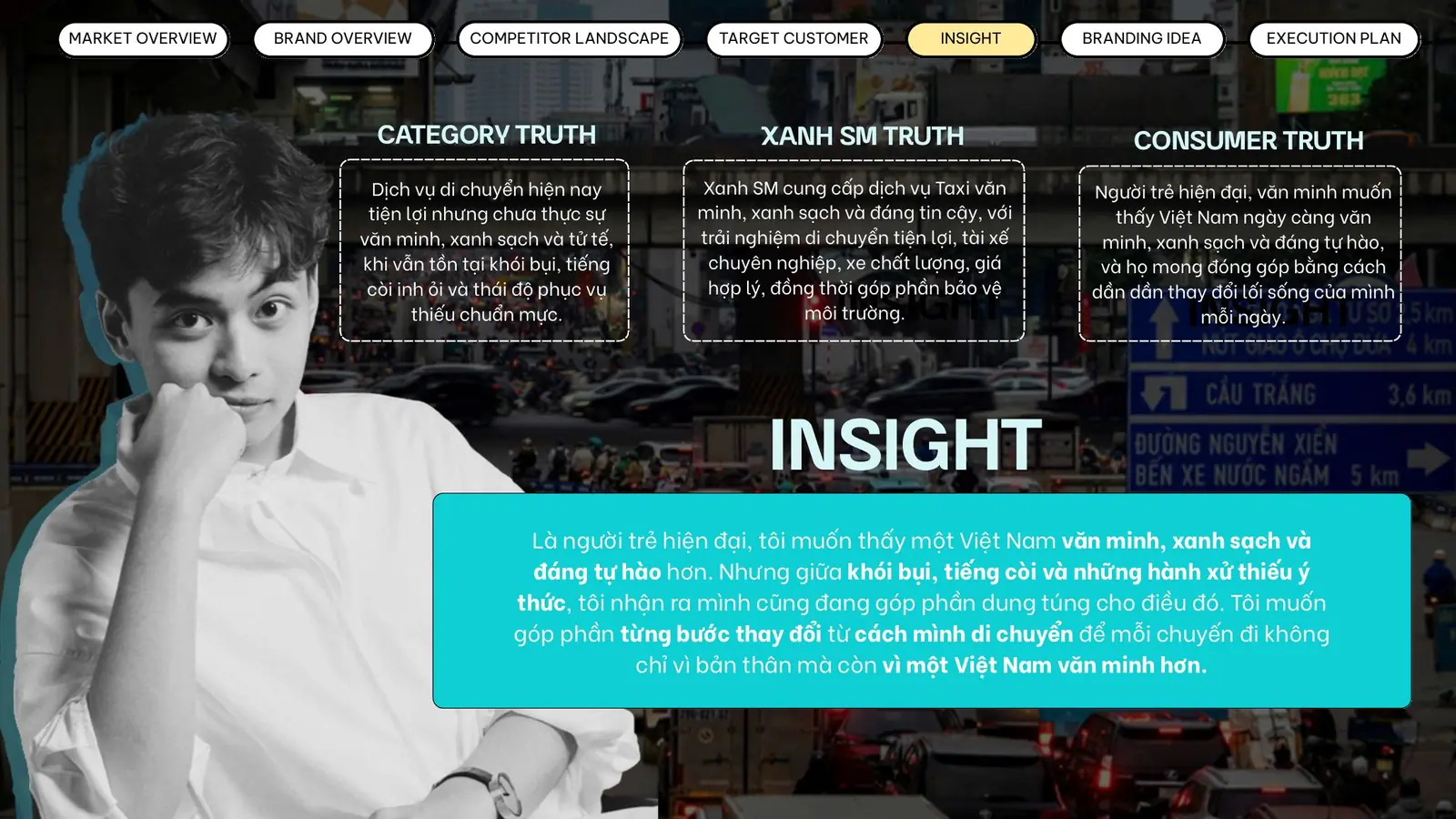 Consumer insight