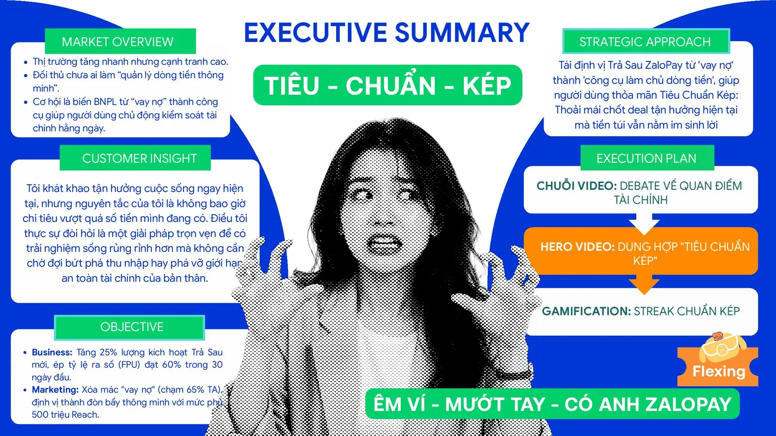 Cover proposal ZaloPay Trả Sau