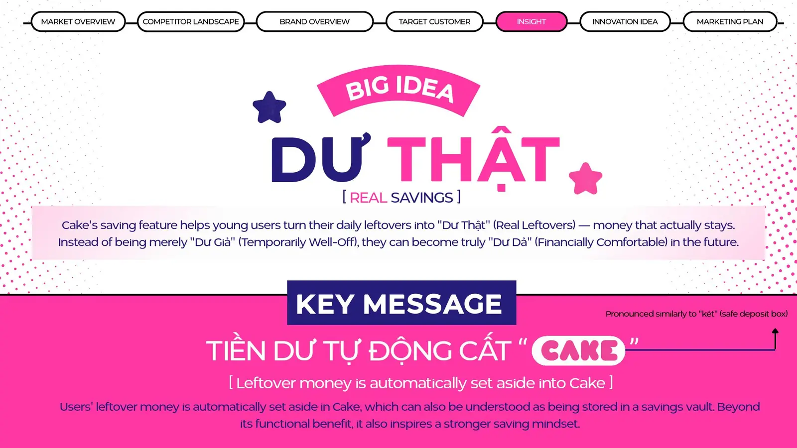 Big Idea — Dư Thật