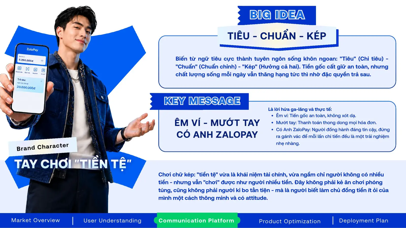 Big Idea — Tiêu Chuẩn Kép